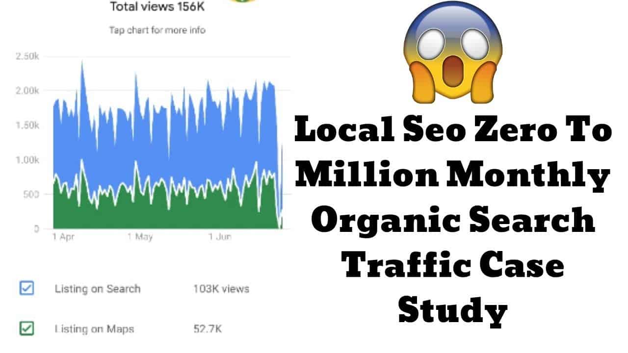 Local Seo Zero To Million Monthly Organic Search Traffic Case Study in Hindi 2019