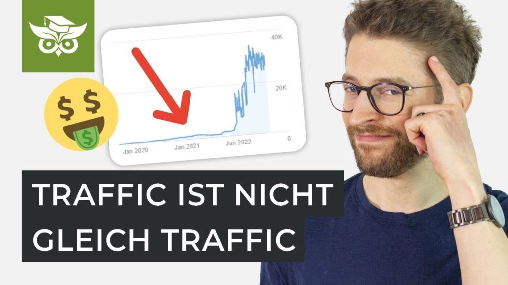 B2B SEO Case Study: 87x mehr Traffic in 2 Jahren