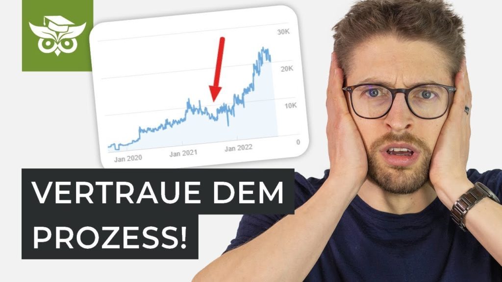 B2C Shopify SEO Case Study: 3x mehr Traffic in 18 Monaten