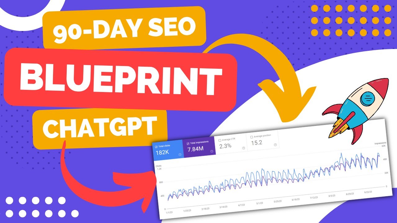 🚀 90-Day SEO Strategy in 4 Steps: FREE ChatGPT Prompt