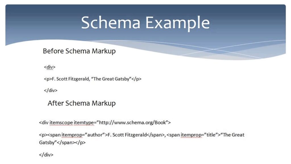 SEO Microformatting | Schema Markup for Search Engine Optimization