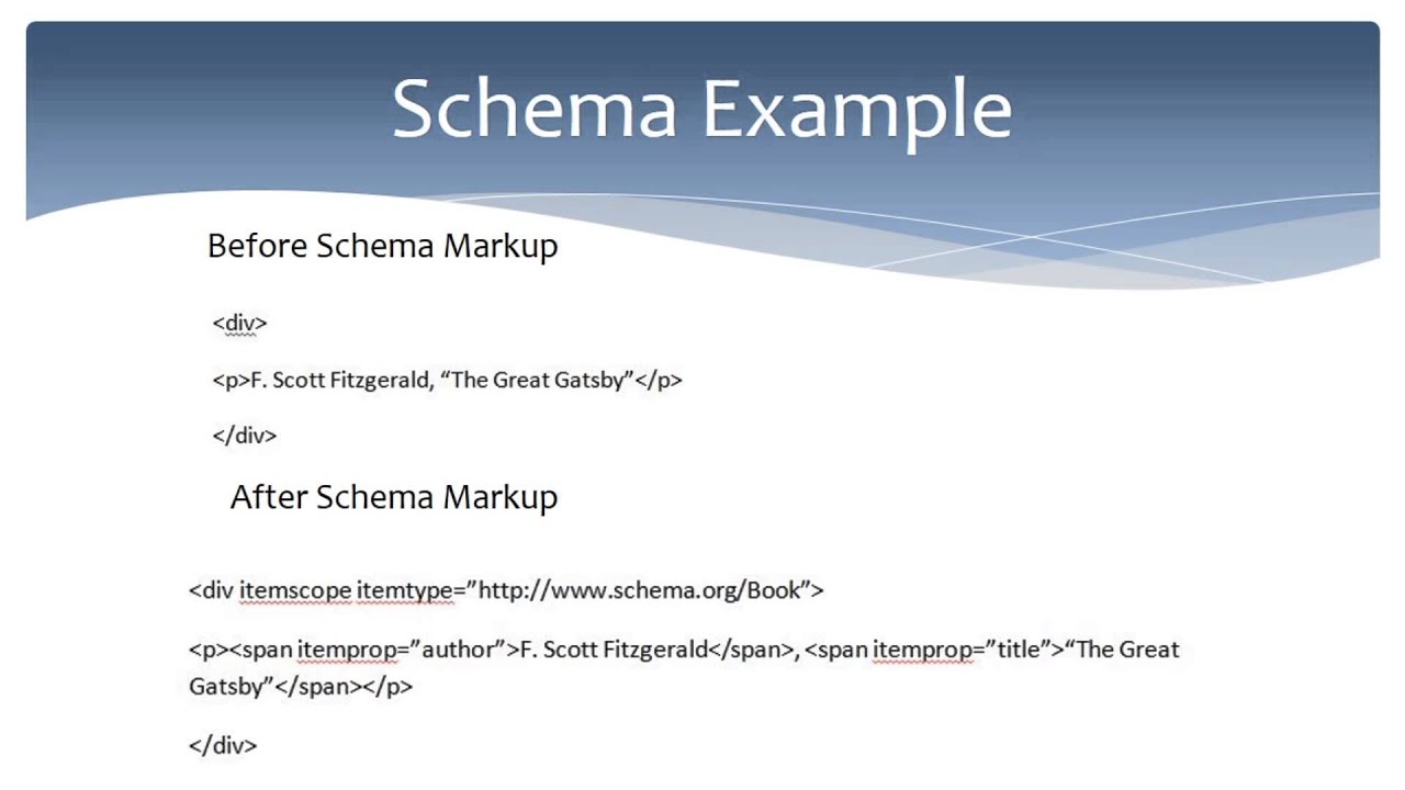 SEO Microformatting | Schema Markup for Search Engine Optimization